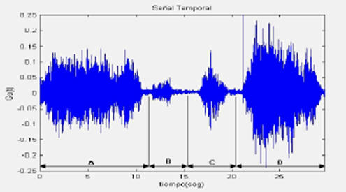 graficos de espectros