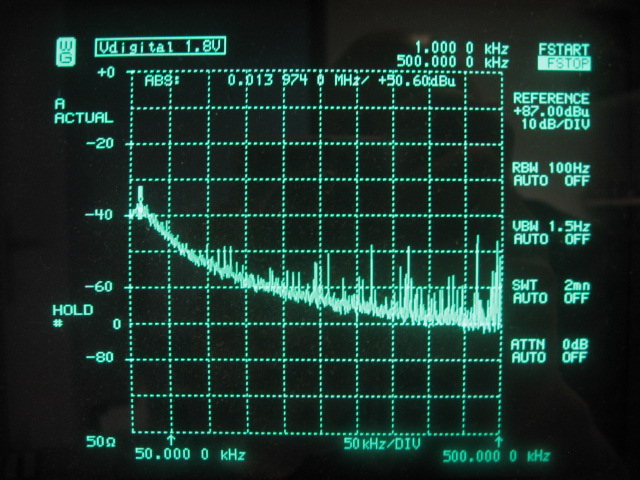 pantalla de espectros