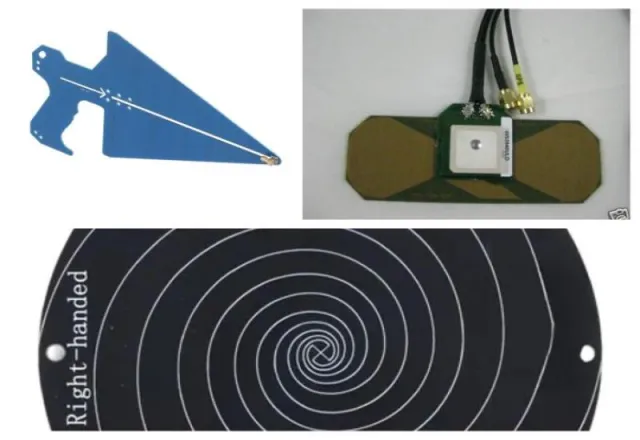 Alquiler de Antenas para Analizador de Espectro, Espiral de Alta Ganancia y Combinada GPS/GSM/3G