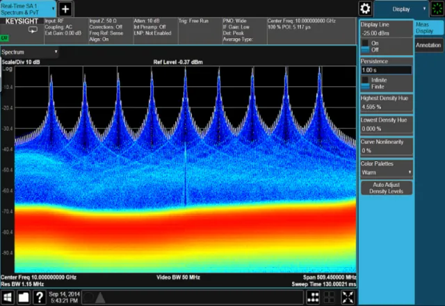 Análisis de Instalaciones GPS y mediciones de Potencia de Antenas GNSS